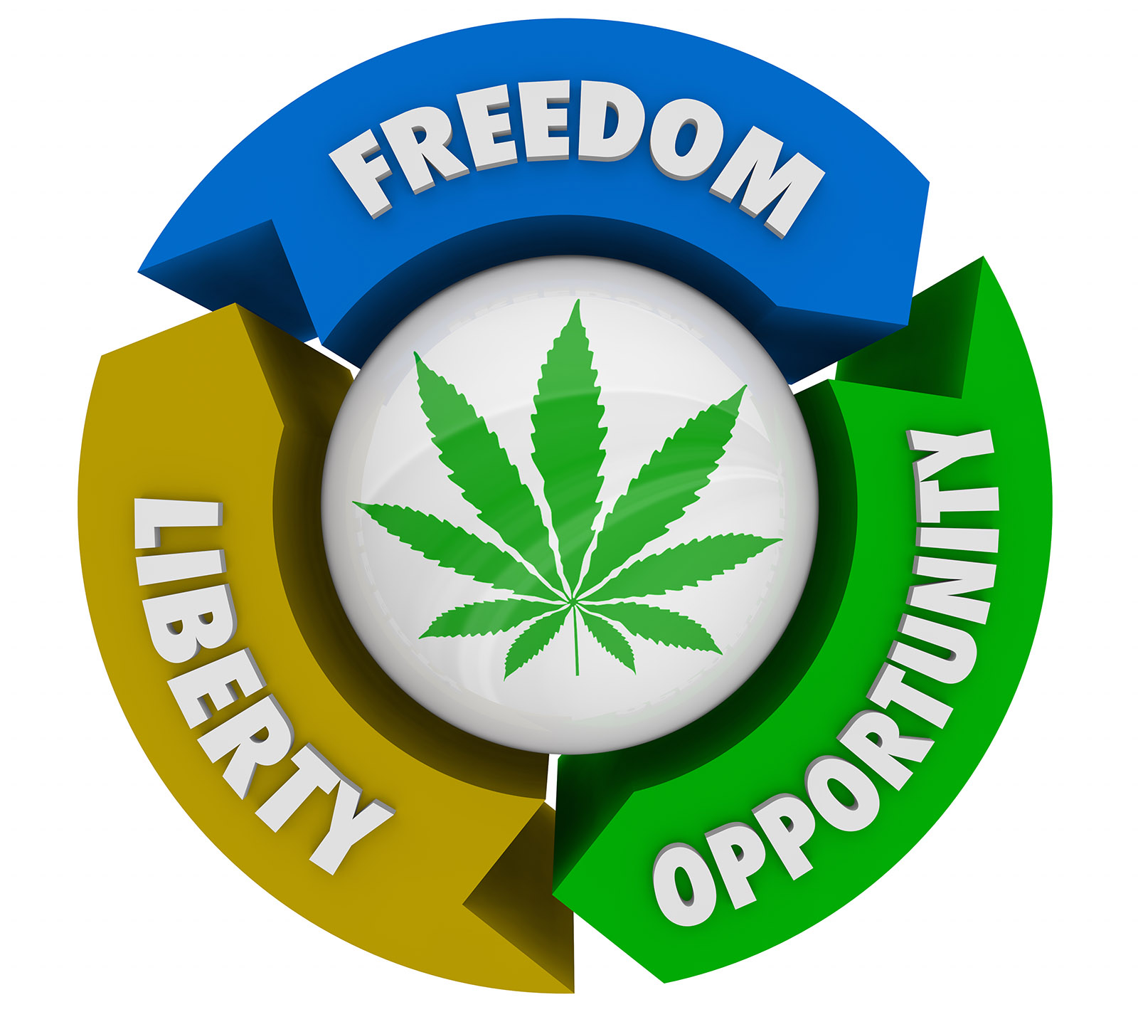 Marijuana Legalization Matter